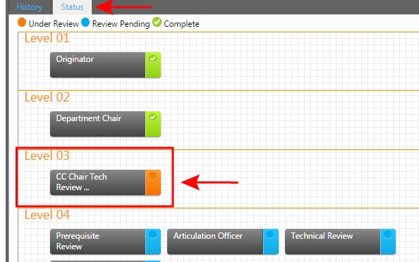 Screenshot of approval status